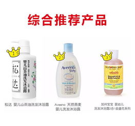青蛙王子和強生哪個好