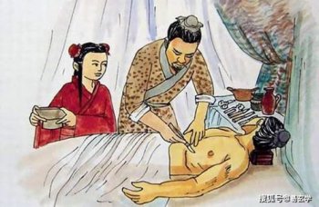 黃帝外經是講什么的