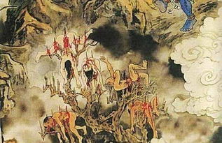 世界上有十八層地獄嗎