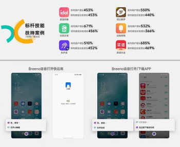 布谷鳥是什么的助手