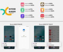 布谷鳥是什么的助手