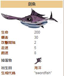 饑荒海灘劍魚在哪