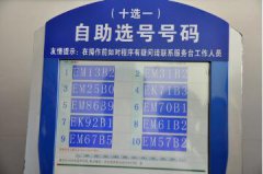 寓意好的車牌號碼