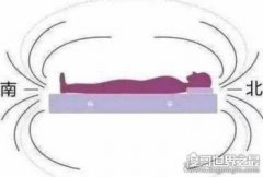 睡覺頭東腳西是大忌嗎，風水學上認為西方代表著極樂世界