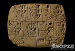 世界上最古老的文字盤點，楔形文字誕生于公元前3400年