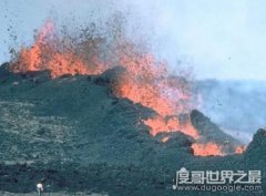 夏威夷島上最大的火山，冒納羅亞火山200年噴發過35次