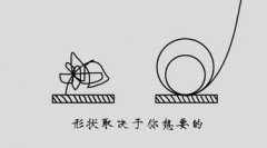 羅森塔爾效應是什么意思