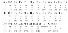 烏克蘭說什么語言的，講的是俄語和烏克蘭語