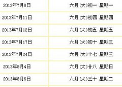 農歷幾月不能搬家，農歷六月不能搬家