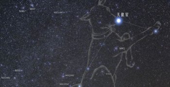 天狼星距離地球多遠，距離地球有8.6光年