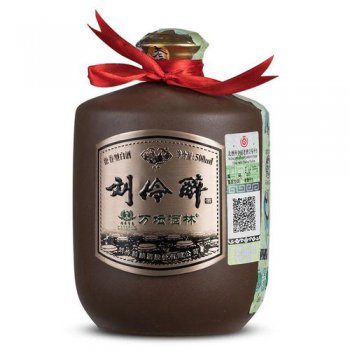 降低酒度數的最佳辦法，高度酒加入低度酒調和度數加水