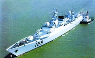 驅逐艦和戰列艦的區別，用途不同、噸位不同、速度不同