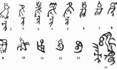 世界上最古老的文字是什么，是古埃及象形文字
