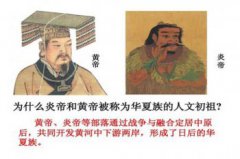 后人稱炎帝為什么，我們把炎帝和黃帝稱為什么