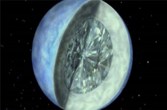 宇宙十大恐怖星系，宇宙十大恐怖行星
