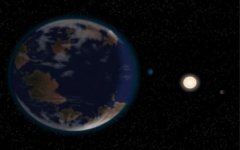 距離地球最近適合居住的星球，系外最宜居星球