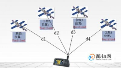 手機丟了現在關機怎么定位找回，已關機的手機如何定位找到人