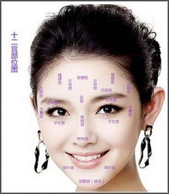 水險痣是什么意思，女人額頭上長痣說明有隱形疾病