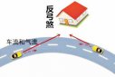 六親緣薄怎么化解？通過和合術加強緣份（化解前世孽緣）