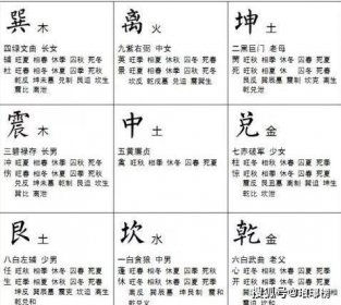 仙家把脈入門必背口訣