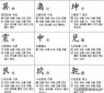 仙家把脈入門必背口訣