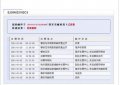 郵政快遞為什么這么慢，是競爭意識薄弱、權責失衡導致的