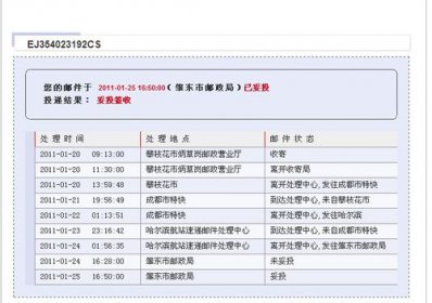郵政快遞為什么這么慢，是競爭意識薄弱、權責失衡導致的