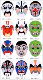 京劇臉譜表示忠勇義烈的是什么顏色，紅色代表正義